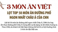 CNN điểm danh 3 đặc sản Việt Nam vào top 50 món ăn đường phố ngon nhất châu Á